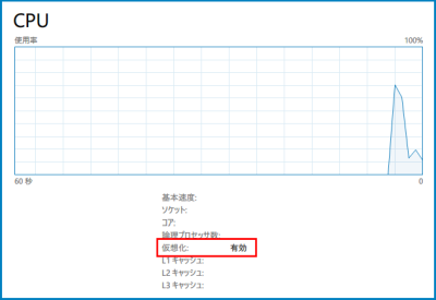 タスクマネージャー